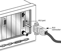 CPU AUI Cable 115