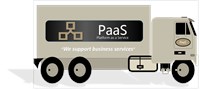 A truck with PaaS Platform as a Service on the side 1593