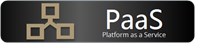 PaaS Platform as a Service 1638
