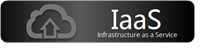 IaaS Infrastructure as a Service 1639