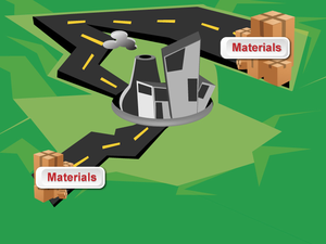Materials Map 1831