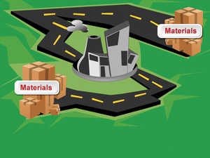 Materials Map 2 1832
