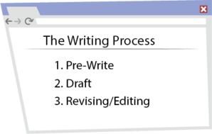 Browser - writing proces 2309