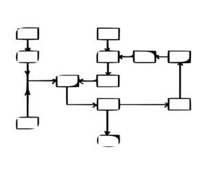 Flowchart-311347_1280 2819