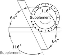 Supplement Angle 288