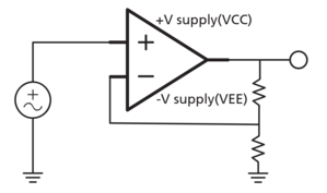 Non Inverting Amp V E E V C C Label