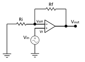 Non Inverting Amplifier