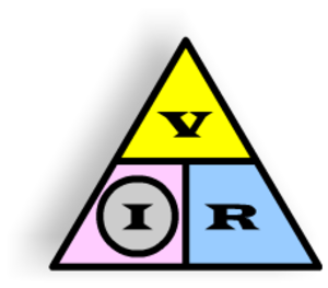 Ohm's law Second triangle