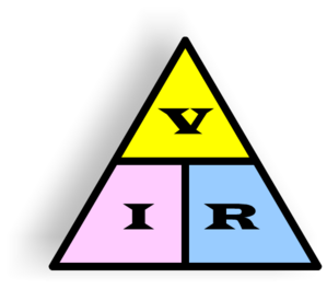 Ohm's law Triangle blank