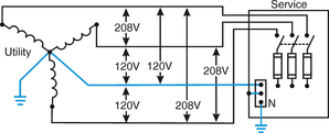 Electronic Art 1 3193