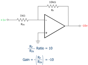 Complex Inverting Op Ampt