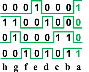 B C D Number_1 3489