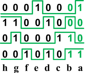 B C D Number_2 3490