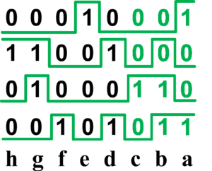 B C D Number_3 3491