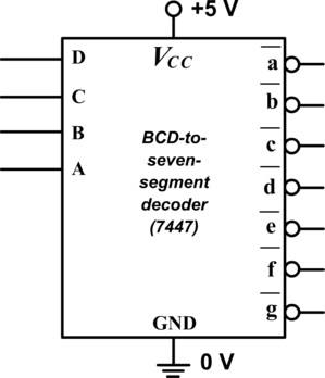 Segment Decoder