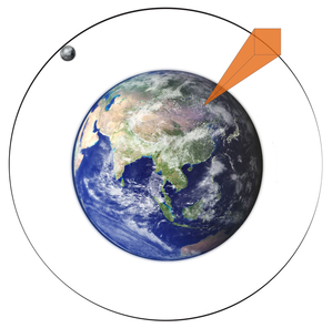 Earth atmosphere 3598