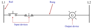 kirchhoff's voltage law Slide1