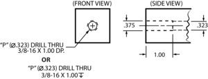 Depth Example