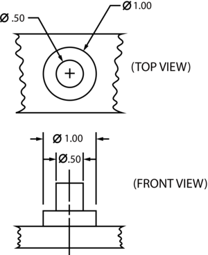 Diameter Example