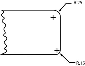 Radius Example