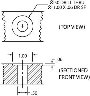 Spotface Example