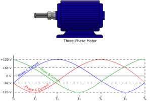 Motor Control Circuits 3801