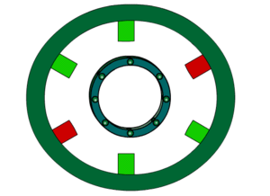 Spin Rotor gif 3947