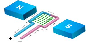 D.C. Motor Diagram 4027