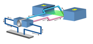Full Armature 4028