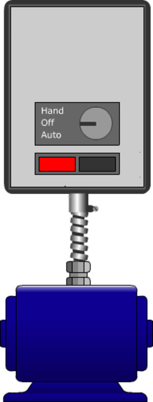 Motor Slide 2 4041