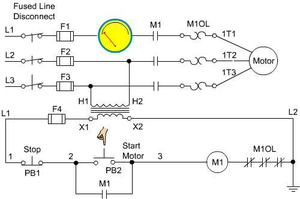 Fused Line Disconnect Slide6