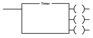 Blank Timer 4130