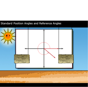 Standard Angles ~ Slide22 N 4356