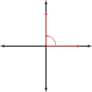 90 Degree Angle 4413