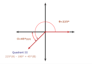 2 Reference C Alc Q3 4457