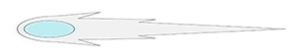 Energy 4502