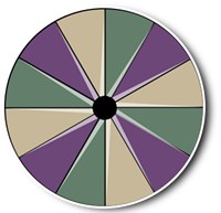 Spinner wheel 508