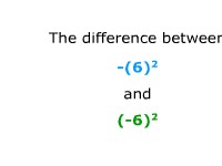 The Difference Between -(6)Squared and (-6)Squared