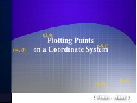 Plotting Points on a Coordinate System