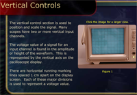 Vertical Controls