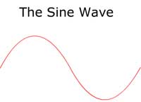 The Sine Wave