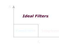 Ideal Filters