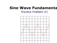 Sine Wave Fundamentals: Practice Problem #1
