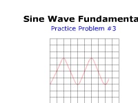 Sine Wave Fundamentals: Practice Problem #3