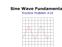 Sine Wave Fundamentals: Practice Problem #10