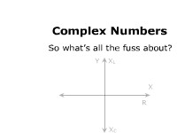 Complex Numbers: So What's All the Fuss About?