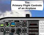 The Primary Flight Controls of an Airplane