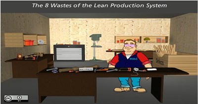 The 8 Wastes of the Lean Production System