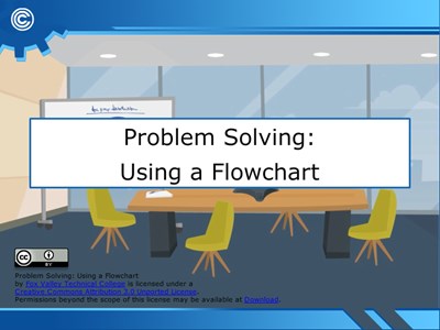Problem Solving: Using a Flow Chart