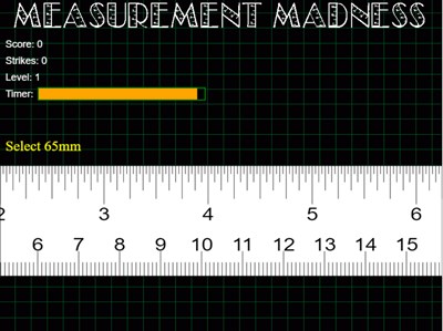 Measurement Madness